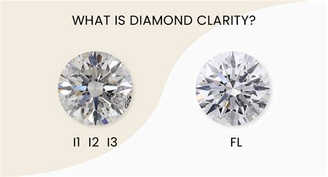 what clarity diamonds does rolex use|diamond rolex clarity.